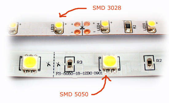Светодиодная лента SMD 3028